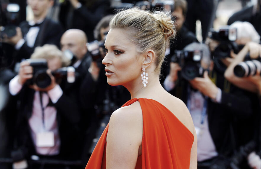 How to Pose like a Supermodel